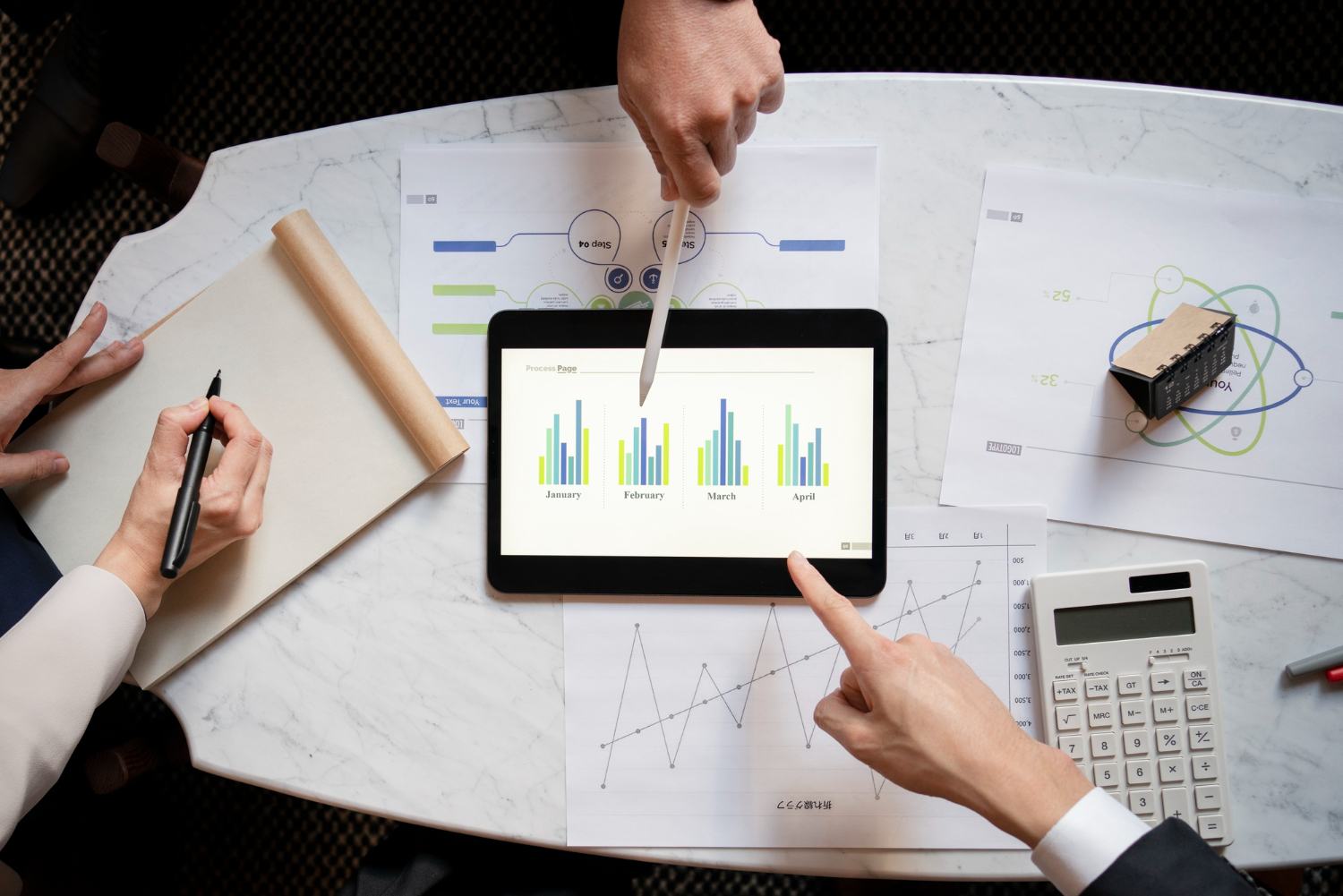 Nutzung der technischen Analyse, um intelligentere Investitionen zu tätigen